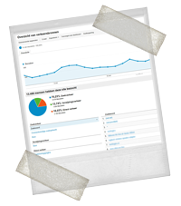 Uw bezoekers analyseren