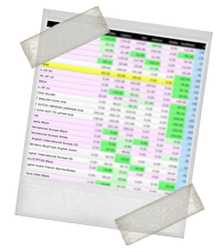 Database applicaties